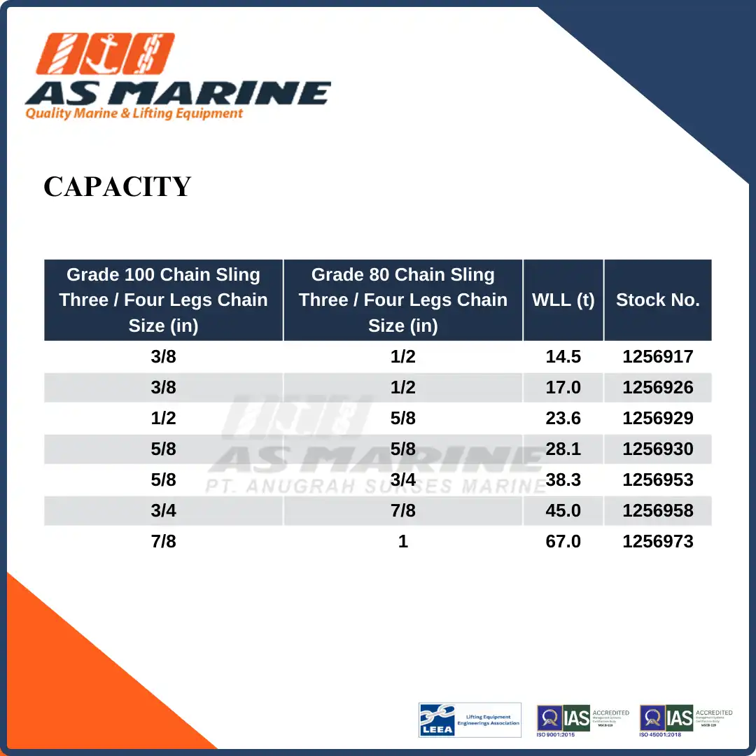 Capacity A1346 Crosby USA